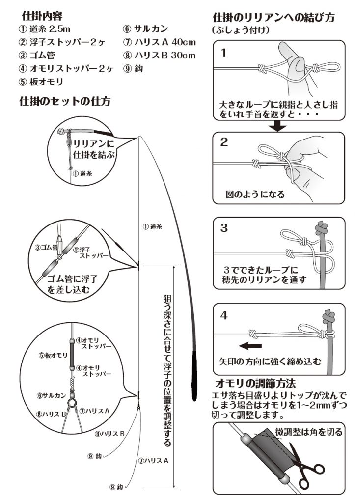 お知らせ 凱 かちどき へら鮒 株式会社オオモリ